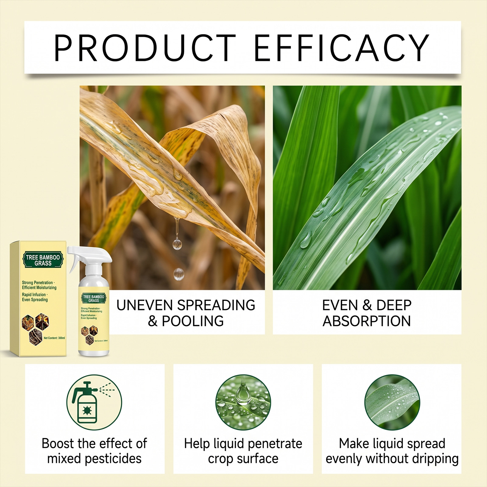 植物栄養スプレー シナジェティック 300ml オーガニック - Roots Nutrition & Fitness Inglewood Photos のレビューと価格