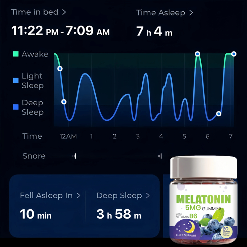 ビタミンB6配合のメラトニン グミ、天然ブルーベリー風味、よ - Melatonin Sleep Gummy のレビューと価格