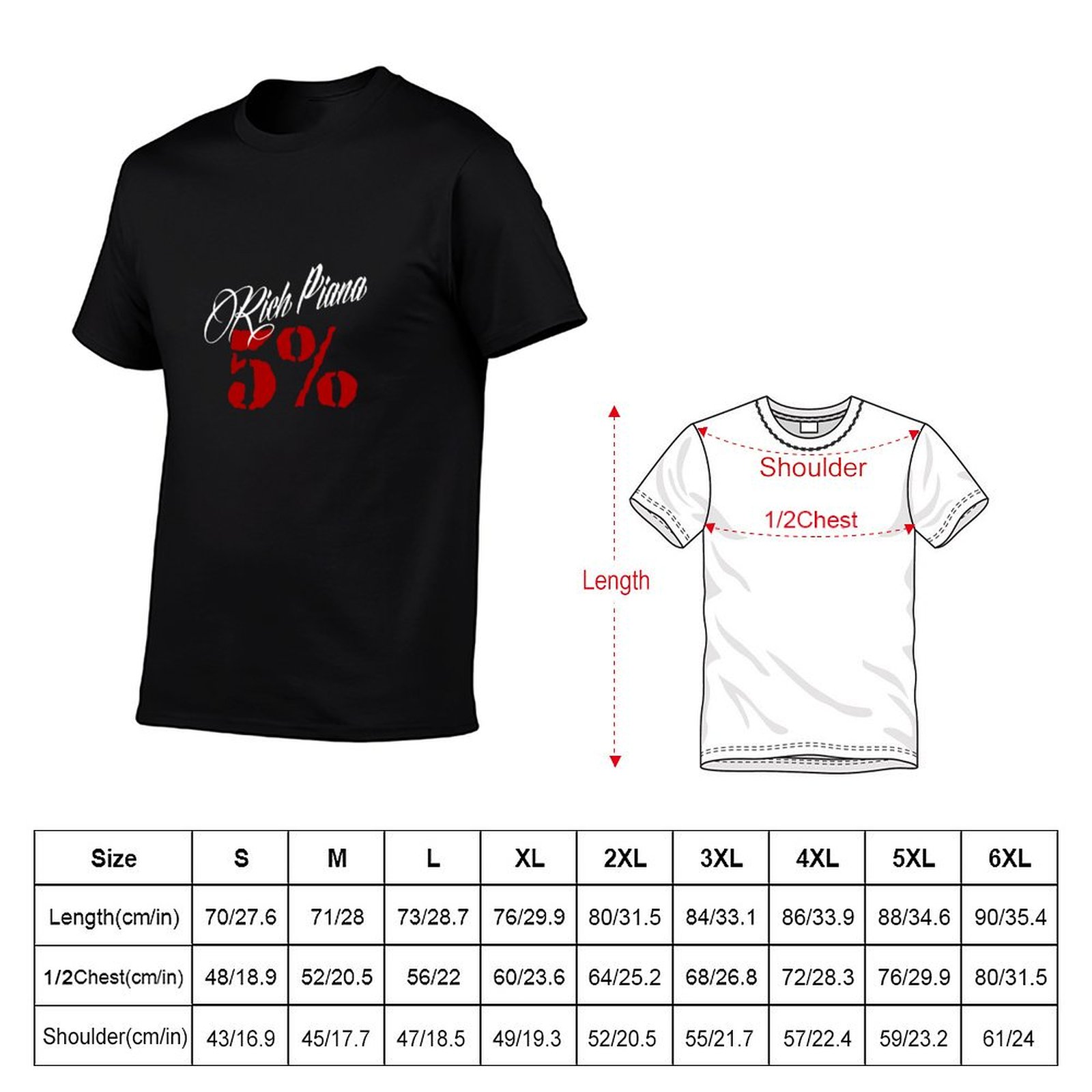 リッチ・ピアナ 5 ニュートリション ボディビルダー クラシ - T Nutrition Fitness のレビューと価格